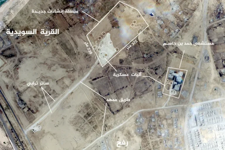 area di rafah rencan distribusi bantuan israel