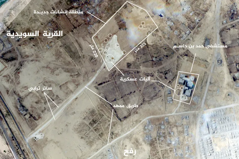 area di rafah rencan distribusi bantuan israel